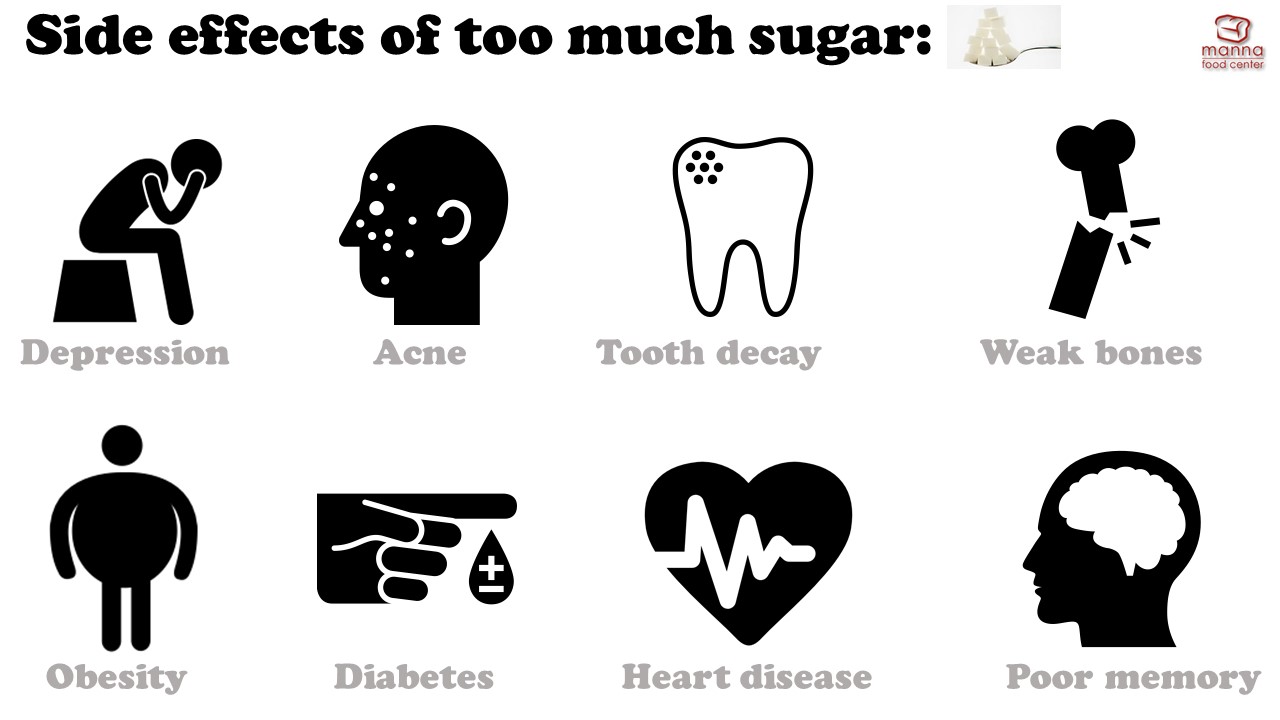 shocked-about-sugar-shockers
