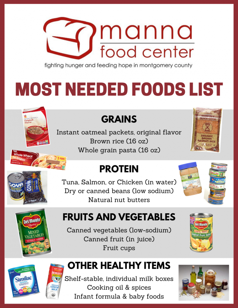 high sodium foods chart